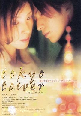 (2005)